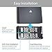 TotalMount Wall Mounting System for Sony PlayStation 4 Slim