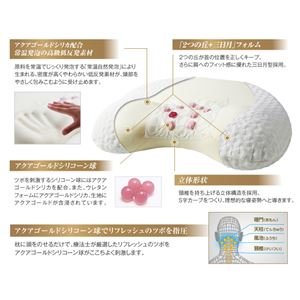 Amazon|ファイテン 星のやすらぎ 療法士指圧ピロー ヒルズスリープ Amazon|ファイテン 星のやすらぎ 療法士指圧ピロー ヒルズスリープ