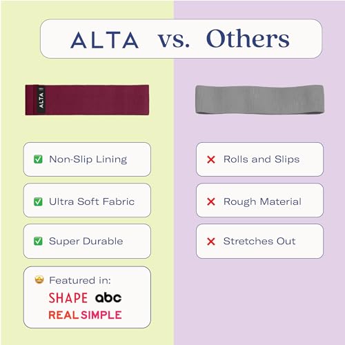ALTA Booty Bands for Women - Premium Non-Slip Fabric Resistance Bands for Working Out - Cloth Resistance Bands for Legs, Fabric Exercise Bands, Leg Bands for Working Out Women, Looped Hip Bands Set - Image 3
