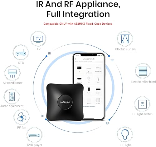 Smart Automatic Curtain Controller