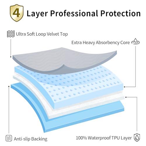 Image of Accompagner Incontinence Bed Pads Washable Waterproof, Ultra-Absorbent Reusable Underpads for Diaper Changing, Nursing, Bedridden, Adults, Seniors, Kids and Dogs (Pearl Gray, 36 inchx36 inch(Pack of 4))