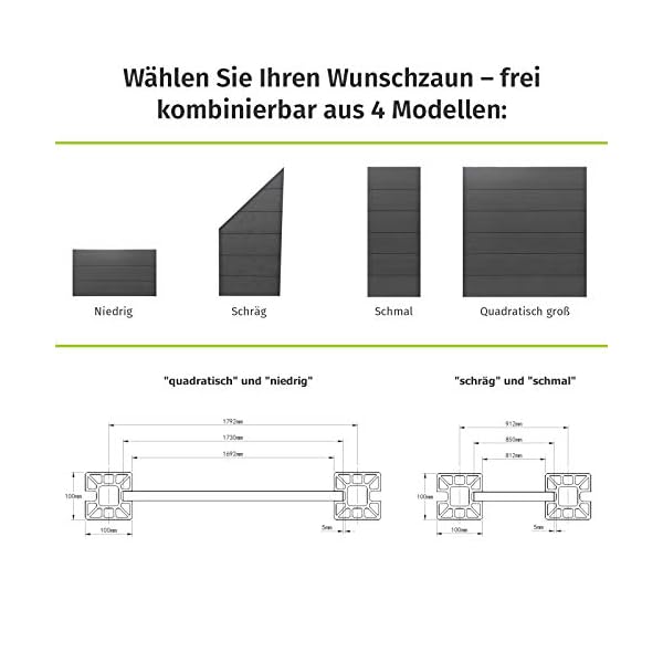 HORI® WPC-Zaun XXL l Sichtschutz-Zaun, Steckzaun, Gartenzaun Komplettset l beidseitig glatt I 2x Quadratisch + 3x… – Bild 4