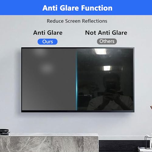 Protecteur d'écran TV anti lumière bleue pour soulager la fatigue oculaire devant votre grand écran