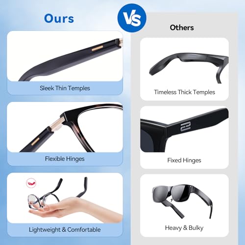 Image of AI Smart Glasses for Men & Women - Powered by ChatGPT, Real-Time Translation, Bluetooth Glasses with Photochromic Lens, Music & Hands-Free Calling, UV & Blue Light Protection, Thin Temples