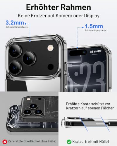 HOOMIL Hülle für iPhone 18 Pro/iPhone 17 Pro, Anti-Vergilbung, Transparent – Ansicht 4