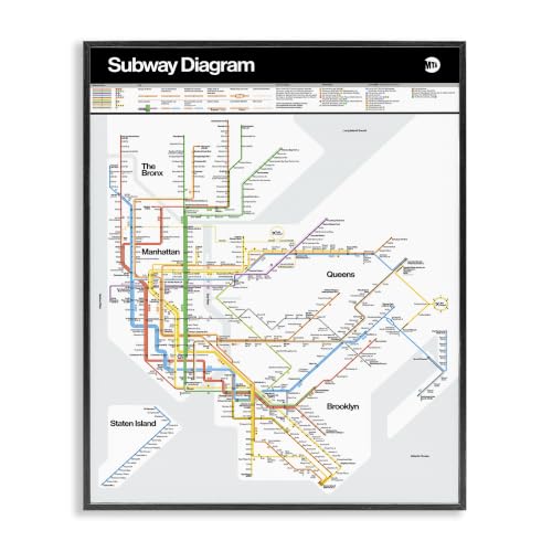 Framed NYC Subway Map Wall Art