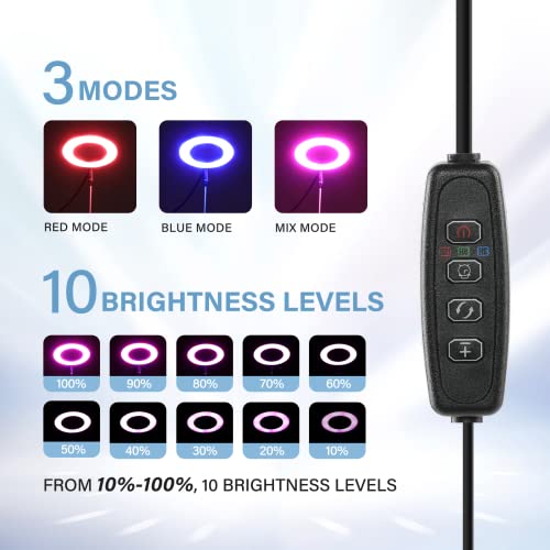 Ipower 2-Pack Grow Light Full Spectrum Led Plant Light For Indoor Plants, Height Adjustable Growing Lamp With Auto On/Off Timer 6/9/12H, 10 Dimmable Brightness, Red&Blue #TOP4