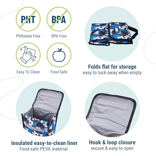 Image of Wildkin Kids Insulated Lunch Bag - Keeps Food Hot or Cold, Easy-Clean Lining and BPA-free for Boys & Girls, Ideal for School, Travel & Daycare - Blue Camo