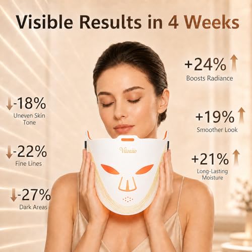Red Light Therapy for Face,4 Modes LED Face Mask Light Therapy Wireless with 850NM Infrared,336 LED Chipset,Rechargeable Red Light Mask at Home(White) — view 3