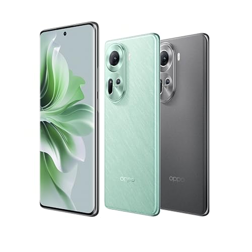 Product Variant View