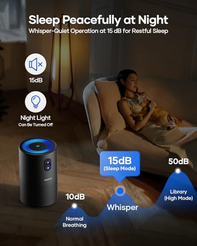 Mooka Air Purifier For Home Pets Hair In Bedroom, Covers Large Room Up To 1250 Ft², Mooka Air Purifiers For Dorm With Timer, Quiet True Hepa Air Filter Cleaner For Pet Smoke Pollen Dander Hair Smell thumb #4