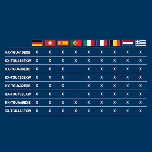 Panasonic KX-TGU432EXB digitales schnurloses Telefon mit Anrufbeantworter, Basisstation & 2 Mobilteile, LCD-Display, Favoriten-Taste, Taschenlampe, extra laut, hörgerätekompatibel, Schwarz & Silber