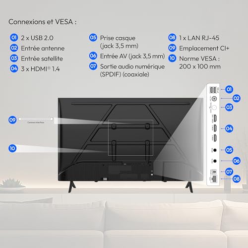 Téléviseur Full Hd Medion 100 3 Cm 40 Pouces smart Tv Hdr Vidaa Store Prime Video Disney+ Dazn Paramount+… - vue 6