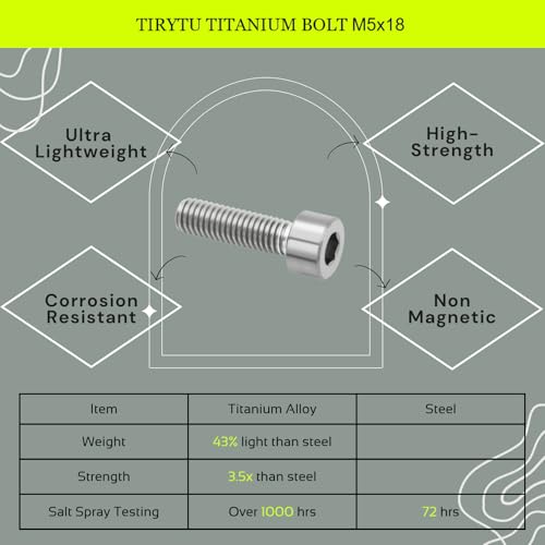 Image of M5x18 Titanium Bolts, Natural Finish