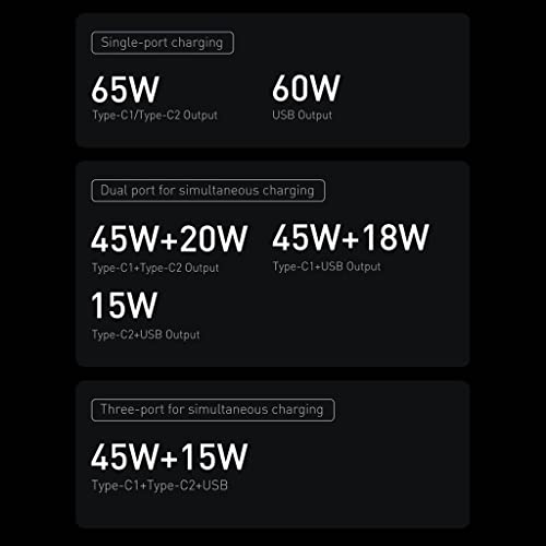 Image of 65W Gan 3 Pro Fast Charger (C+U) QC 4.0 3.0 USB Type-C PD with 100W Type-C to Type-C Cable For Smartphones, Tablets, Laptops - White