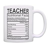 Algopix Similar Product 12 - Teacher Gifts for Women Teacher