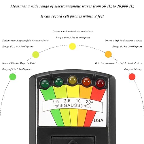 Medidor EMF con detector de campo magnético y alarma miniatura 2
