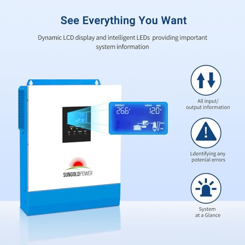 Solar inverter Fronius system