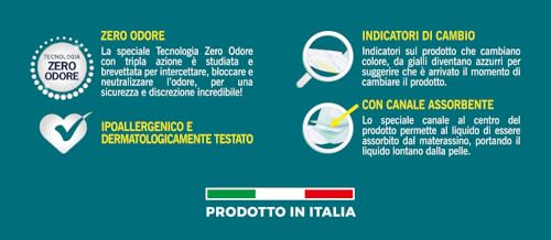 Lines Specialist, Pannoloni Sagomati Assorbenti per Incontinenza Donna e Uomo, 100% Traspirante, Zero Odore, Assorbenza Alta, 4 Confezioni da 12 Unità - Immagine 1