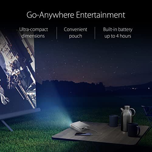 ZenBeam E1R videoproyector compact pour projeter sans encombrement