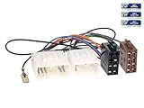 mx 5 radio adapter  Radio-KFZ-Adapter / MAZDA (alt) / ISO