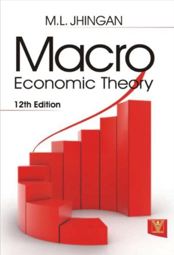 Macro Economic Theory