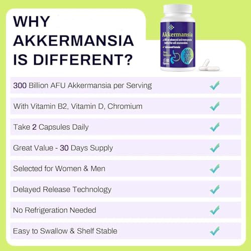 Wedkoup 300 Billion AFU Akkermansia Probiotic
