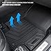 Bomely Floor Mats Compatible with 2020-2026 Toyota Highlander Cargo Liner Back Seat Cover Hybrid Fuel 2025 7 Seats Highlander Accessories (2020-2026,Floor Mats+Trunk Mat with Backrest Mat)