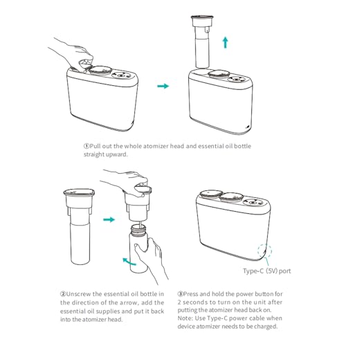 Diffuseur de parfum électrique grand volume machine aromathérapie hôtellerie