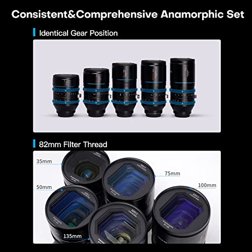 Lentes Anamórficas SIRUI Venus T2.9 Montura E Completa - Fernando Cortés