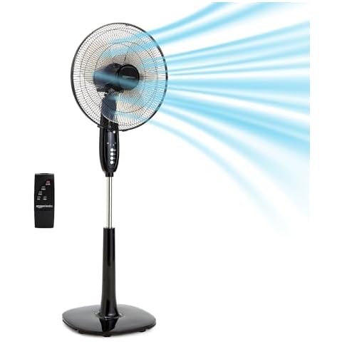Amazon Basics Oscillating Dual Blade Pedestal Fan Cover