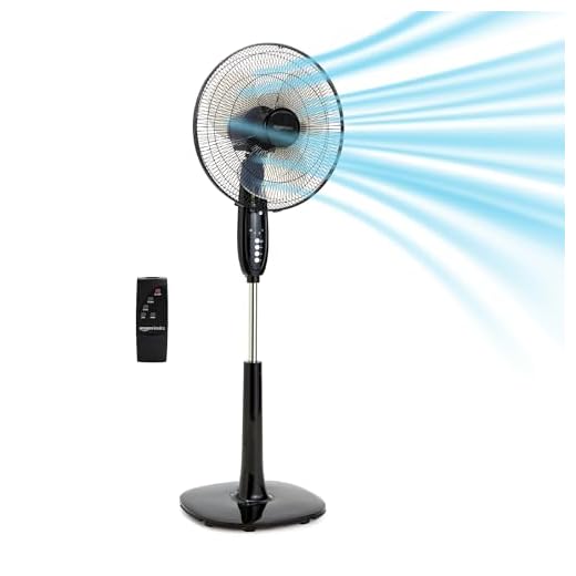 Amazon Basics Oscillating Dual Blade Standing Pedestal Fan with Remote - 16-Inch