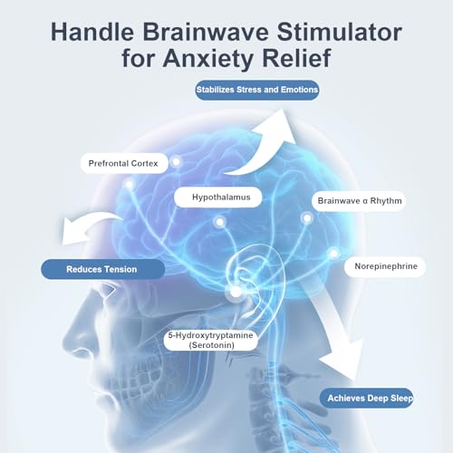 Hand Therapy Device for Arthritis and Carpal Tunnel, Pain Relief, Relaxation, and Sleep Improvement - Image 5