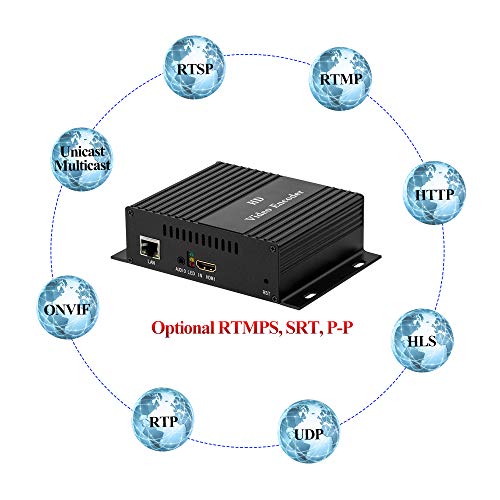Haiweitech H.264 Hdmi Mpeg-4 Live Streaming Encoder, Full Hd 1080P Iptv Video Encoder Support Hls M3U8 Ffmpeg Vlc Http Rtsp Rtmp Udp For Live Broadcast On Youtube And Wowza(Portable) #TOP3