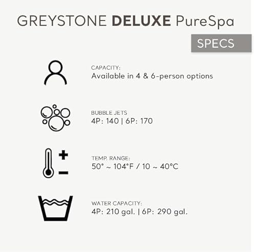 Intex 28451EP Purespa Plus Greystone Inflatable Square Outdoor Hot Tub Spa thumb #2