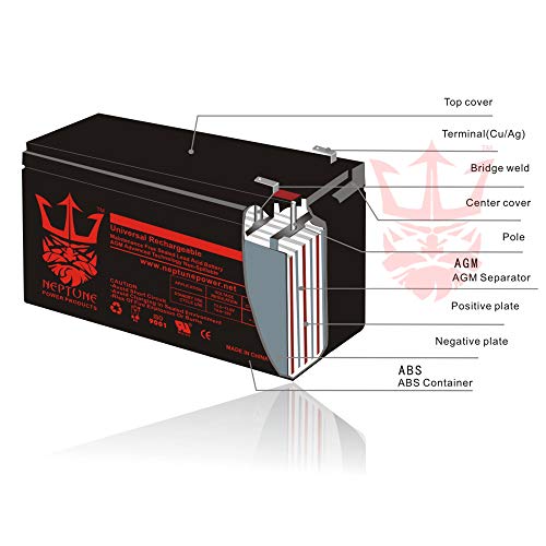 Neptune Brand NT1250 12v 5ah Replacement SLA Battery for Liftmaster