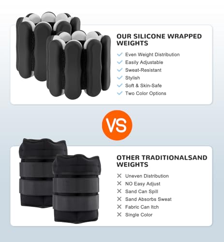 Image of Ankle & Wrist Weights for Women Men, Set of 2, 1 lb /2 lb Each | Adjustable Arm & Leg Weights, Soft Silicone Weighted Bracelet For Pilates Yoga Dance Walking Running Swimming Weight Loss