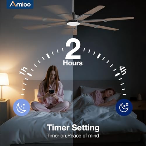 Image of Amico Ceiling Fans with Lights,66 inch Walnut Ceiling fan with Light and Remote, 6 Speed Reversible DC Motor, 3CCT, Dimmable, Quiet, Timer, Outdoor Ceiling Fans for Patios, Indoor /Outdoor