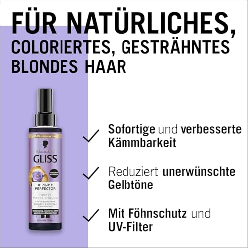 Gliss Kur Blonde Perfector Purple Shampoo und Express-Purple-Spülung