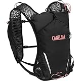CAMELBAK