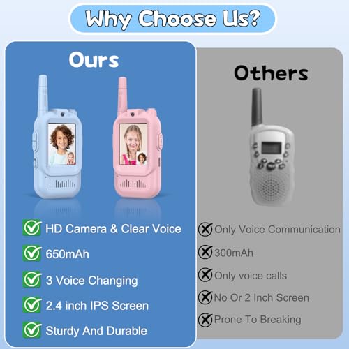 Image of Walkie Talkies for Kids Pack of 2, Rechargeable Long Range Two Way Radios Toys for Boys Girls Age 3-5, Outdoor Adventure Camping Hiking, Birthday with Pink Blue Design