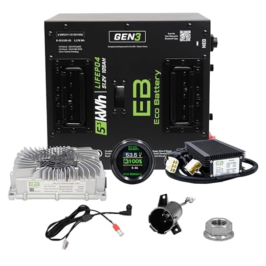 Eco Battery GEN3 51V 105Ah Bundle