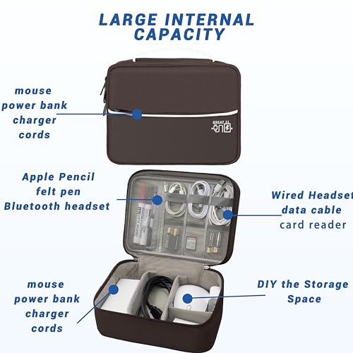Image of Electronics Organizer,Travel Cord Organizer Pouch,Cable Organizer Bags | Waterproof Electronic Accessories Storage Case for Cables, Cords, Charger, Phone (Double Layer-Brown)