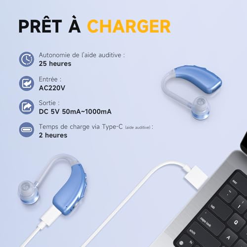 Eovuox Appareil Rechargeable, Longue durée de Vie, qualité sonore Haute définition, Fonction de réduction du Bruit (A313-bleu) (Bleu) – vue 3