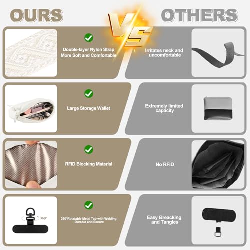 Image of YFWE Phone Strap Crossbody, Clip and Go Strap for Phone with Wallet Crossbody, Adjustable Phone Lanyard Belt Strap with Detachable RFID Wristlet Wallet (XL-Cream)