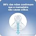 Mamadeira FC Newborn S1 - Neutral - NUK, Branco, 90 ml