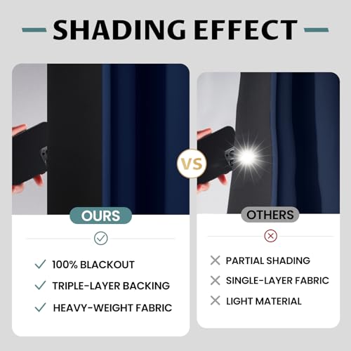 Image of COSVIYA 100% Navy Blue Blackout Curtains for Kids Room 72 Inches Length | Room Darkening Light Blocking Drapes for Bedroom, Thermal Insulated Grommet Window Panels with Black Liner, W40xL72, 2 Panels