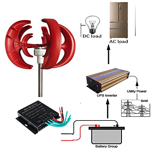 4000W-6000W Sem ruído Gerador de turbina eólica vertical, turbinas eólicas em casa turbinas eólicas
