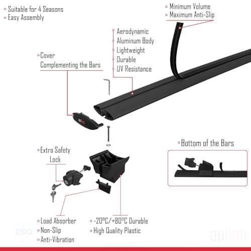 Barres de toit railing alu noir porte-bagages auto Genesis GV60