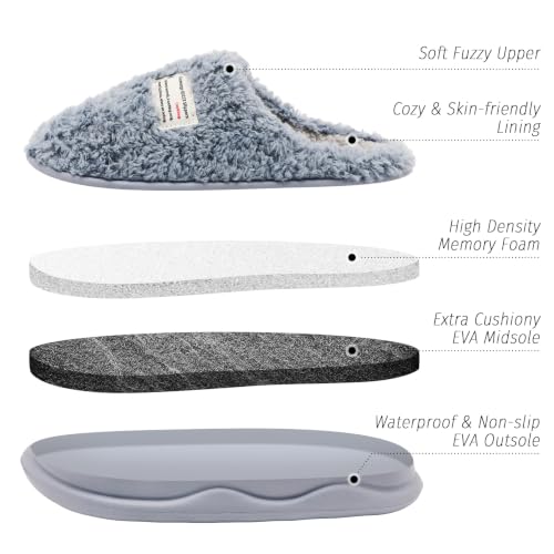 Image of Slippers for Women Men, Memory Foam Slippers for Women, Soft Thick Fuzzy Bedroom House Shoes Indoor Outdoor